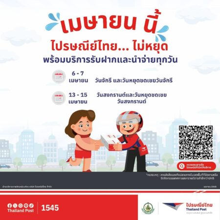 ไปรษณีย์ไทย เปิดให้บริการรับฝากและนำจ่ายทั่วประเทศ  ตลอดวันหยุดยาวเดือนเมษายน 2568