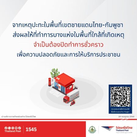 ไปรษณีย์ไทยแจ้งปิดที่ทำการไปรษณีย์ชั่วคราว ในพื้นที่ชายแดนไทย-กัมพูชา