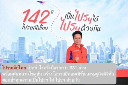 ไปรษณีย์ไทย เปิดกำไรครึ่งปีแรกกว่า 631 ล้าน พร้อมดันหลากโซลูชัน สร้างโอกาสอีคอมเมิร์ซ-เศรษฐกิจดิจิทัล ตอกย้ำทุกความเป็นไปรฯ ได้ ไปรฯ ด้วยกัน
