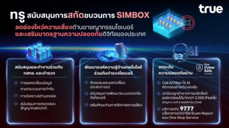 ทรู สนับสนุนกสทช. และตำรวจ ร่วมสกัดขบวนการ SIMBOX  ลดช่องโหว่ความเสี่ยงด้านอาชญากรรมไซเบอร์ และเสริมมาตรฐานความปลอดภัยดิจิทัลของประเทศ