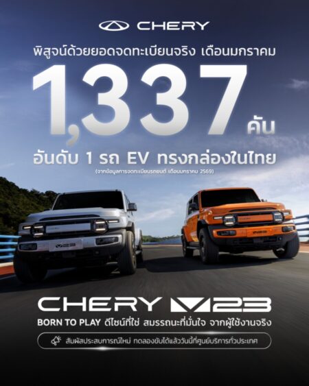 เชอรี ประเทศไทย เร่งเครื่องต้นปี 2569  CHERY V23 ทะลุ 1,300 คัน ครองอันดับ 1  รถยนต์ไฟฟ้าทรงกล่องยอดนิยม 2 เดือนซ้อน