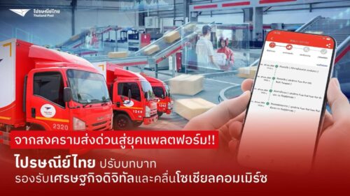 จากสงครามส่งด่วนสู่ยุคแพลตฟอร์ม ไปรษณีย์ไทยปรับบทบาท รองรับเศรษฐกิจดิจิทัลและคลื่นโซเชียลคอมเมิร์ซ