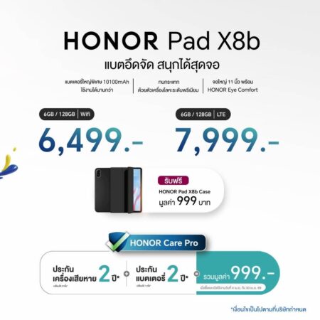 ‘HONOR Pad X8b’ จอใหญ่ 11 นิ้ว แบตอึดสะใจ 10,100mAh ดีไซน์พรีเมียม ทนทาน อัดแน่น AI ฟีเจอร์ครบ ราคาเริ่มต้นเพียง 6,499 บาท