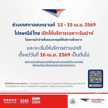 ไปรษณีย์ไทยเปิดให้บริการช่วงสงกรานต์ 13–15 เม.ย. ผ่านจุดให้บริการทั่วประเทศ พร้อมแนะเลี่ยงฝากส่งสิ่งของเน่าเสียง่าย