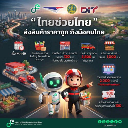 “DE” มอบ ปณท ร่วม พาณิชย์ ปั้น “ไทยช่วยไทย” กระจายสินค้าราคาถูก ช่วยเหลือ ปชช.