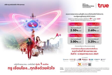 ทรู ประกาศดอกเบี้ยหุ้นกู้ชุดใหม่ อายุ 4 – 10 ปี ที่ 2.50 – 3.25% ต่อปี ชูทางเลือกที่มั่นคง เสริมแกร่งพอร์ตลงทุนรับมือตลาดการเงินผันผวน