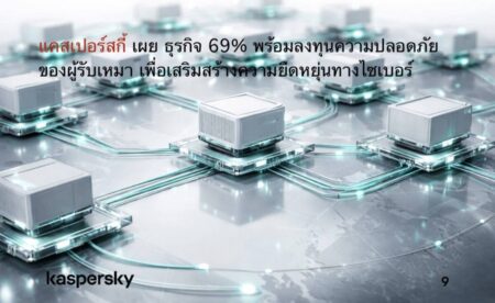แคสเปอร์สกี้ เผย ธุรกิจ 69% พร้อมลงทุนความปลอดภัยของผู้รับเหมา เพื่อเสริมสร้างความยืดหยุ่นทางไซเบอร์