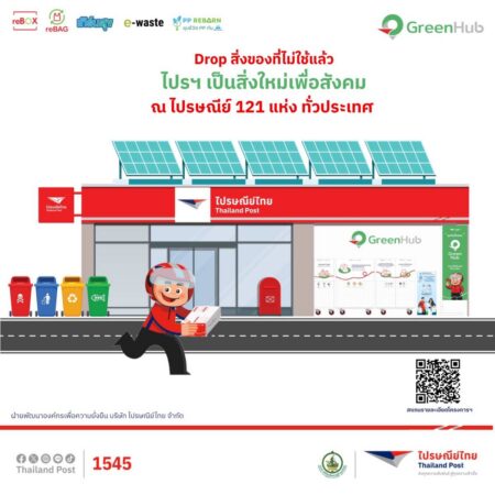 ไปรษณีย์ไทย โชว์ผลลัพธ์ Green Hub 7 ปี ผนึก 6 พันธมิตร  เปลี่ยนวัสดุใช้แล้วกว่า 750 ตัน คืนคุณค่าสู่สังคม  พร้อมยกระดับ “กล่องไปรษณีย์เชื่อมสุข” สู่มาตรฐาน FSC