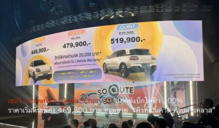 เชอรี ประเทศไทย เปิดตัว “Chery Q” แฮตช์แบ็กไฟฟ้า 100% ราคาเริ่มต้นเพียง 469,900 บาท ชูจุดขาย  “คิวท์เกินคาด ครบเกินคลาส”