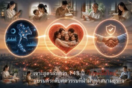 เจาะสูตรลับกว่า 143 ปี ‘ไปรษณีย์ไทย’ แบรนด์ระดับศตวรรษที่ฝ่ามาทุกสนามธุรกิจ