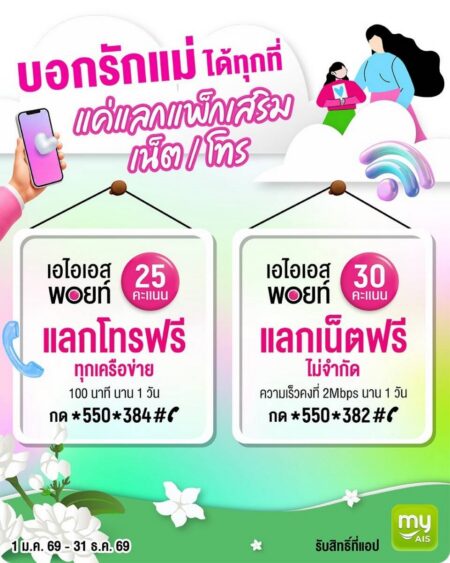 AIS ชวนลูกค้า “บอกรักแม่” ต้อนรับเทศกาลวันแม่ เติมเต็มทุกโมเมนต์แห่งความสุข จัดเต็มดีลสุดคุ้มทั้งกิน-ช้อป-บิวตี้-สมาร์ทดีไวซ์ ผ่าน AIS Points