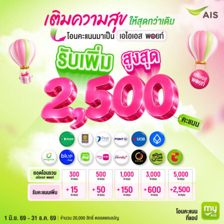 AIS ส่งแคมเปญ โอนคะแนนพาร์ตเนอร์เป็น AIS Points รับโบนัสสูงสุด 2,500 คะแนน พร้อมเพิ่ม Big C–Watsons ขยาย Loyalty Program มุ่งสู่ “Points Hub”