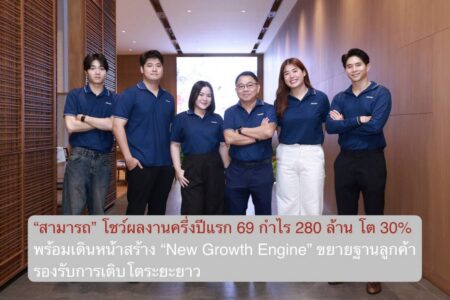 “สามารถ” โชว์ผลงานครึ่งปีแรก 69 กำไร 280 ล้าน โต 30% พร้อมเดินหน้าสร้าง “New Growth Engine” ขยายฐานลูกค้ารองรับการเติบโตระยะยาว