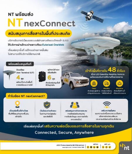 NT พร้อมส่ง NT nexConnect สนับสนุนการสื่อสารในพื้นที่ประสบภัยรับมือสถานการณ์ฉุกเฉิน