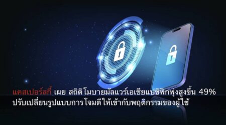 แคสเปอร์สกี้ เผย สถิติโมบายมัลแวร์เอเชียแปซิฟิกพุ่งสูงขึ้น 49% ปรับเปลี่ยนรูปแบบการโจมตีให้เข้ากับพฤติกรรมของผู้ใช้