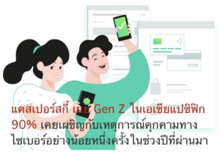 แคสเปอร์สกี้ เผย Gen Z ในเอเชียแปซิฟิก 90% เคยเผชิญกับเหตุการณ์คุกคามทางไซเบอร์อย่างน้อยหนึ่งครั้งในช่วงปีที่ผ่านมา